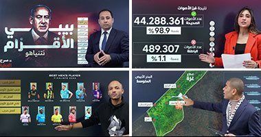 تليفزيون الخليج 365 يطلق سلسلة جديدة للفيديوهات والخرائط التفاعلية بداية 2024