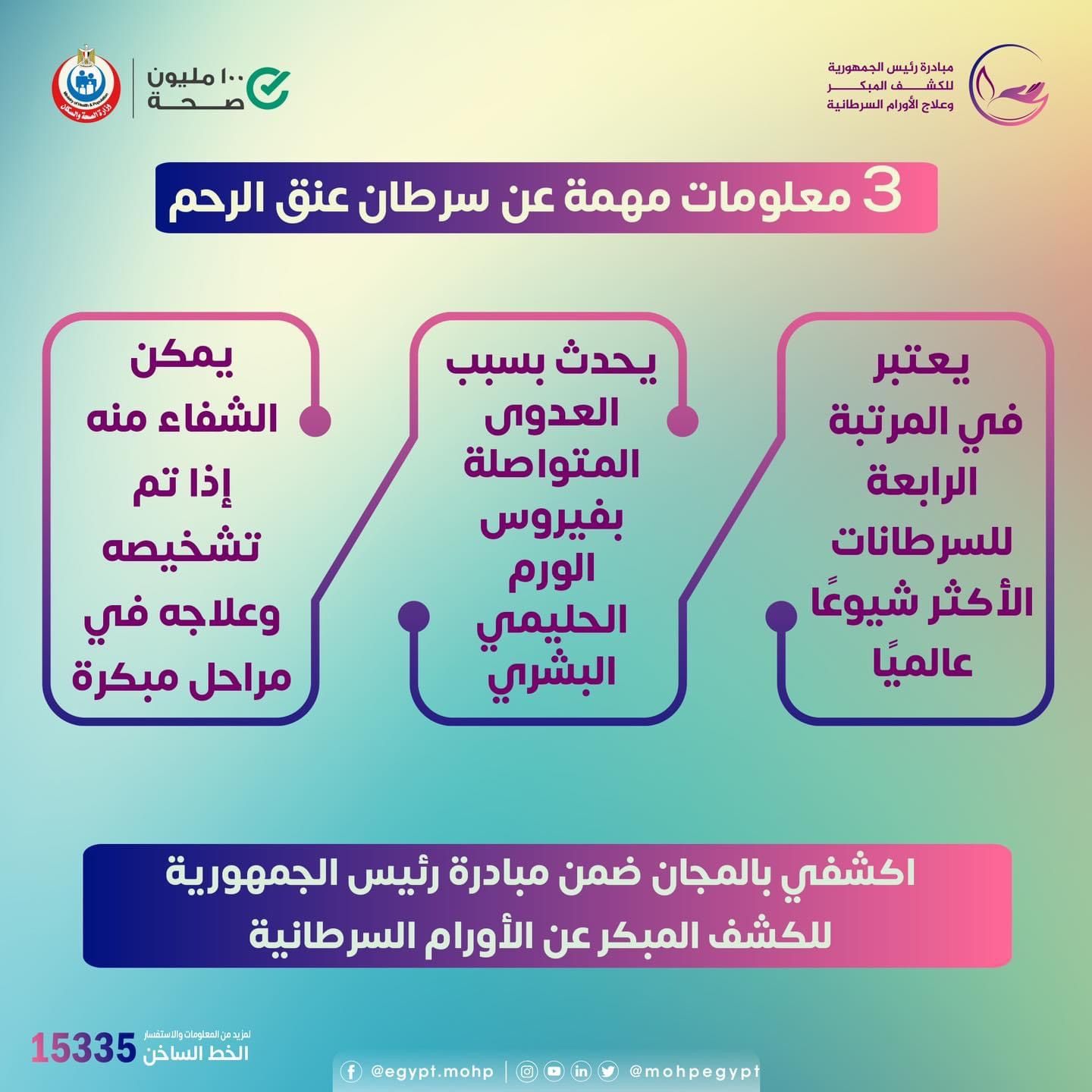 وزارة الصحة تكشف معلومات مهمة عن سرطان عنق الرحم.. اعرف التفاصيل