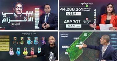تليفزيون الخليج 365 يطلق سلسلة جديدة للفيديوهات والخرائط التفاعلية بداية 2024
