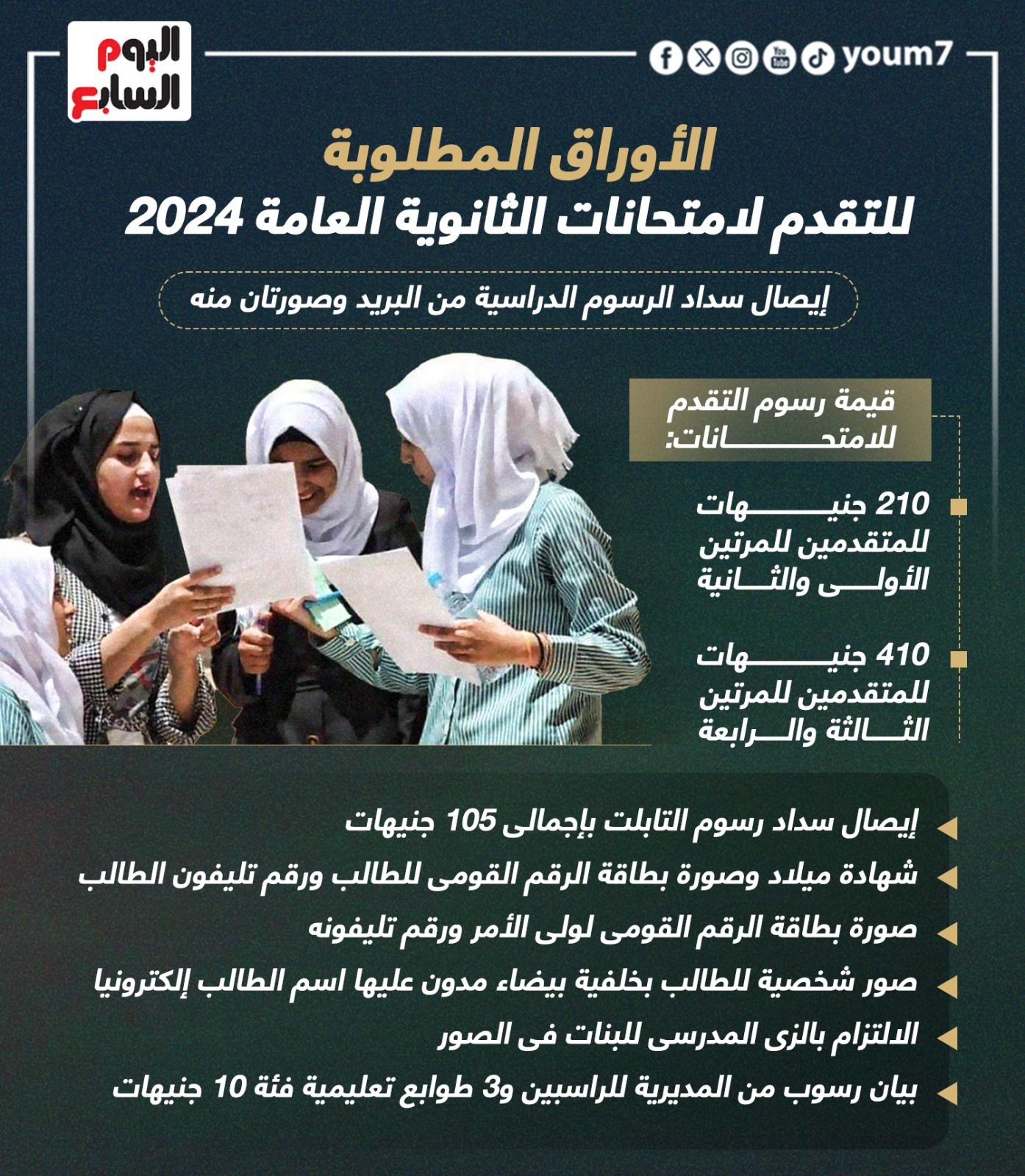 الأوراق المطلوبة للتقدم لامتحانات الثانوية العامة 2024.. إنفوجراف