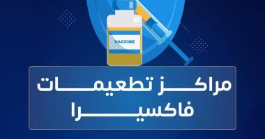 فئات ممنوعة من تطعيم لقاح الأنفلونزا الموسمية.. اعرف التفاصيل