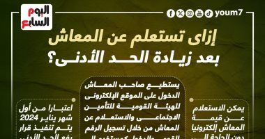 كيف تستعلم عن المعاش بعد زيادة الحد الأدنى؟.. انفو جراف