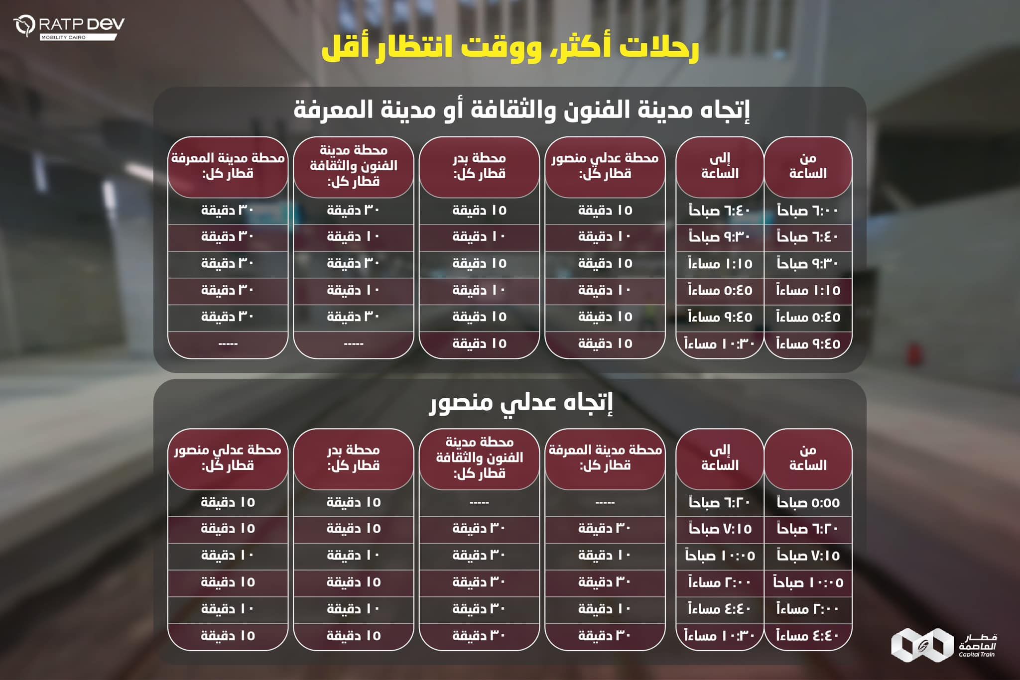 تعرف على مدة الانتظار لركوب القطار الكهربائى الخفيف وأوقات الذروة