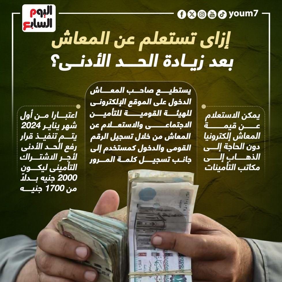 كيف تستعلم عن المعاش بعد زيادة الحد الأدنى؟.. انفو جراف