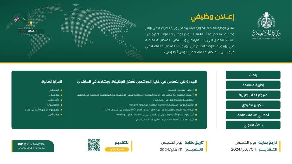 وزارة الخارجية تعلن عن وظائف تعاقدية للجنسين للعمل بأمريكا