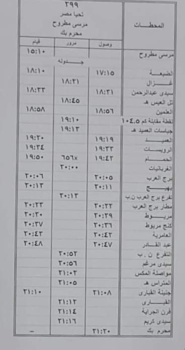 إيقاف القطارات بين محطتى الضبعة وجلال بخط القبارى/ مطروح السبت ولمدة أسبوع