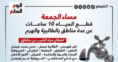 قطع المياه 10 ساعات عن عدة مناطق بالطالبية والهرم مساء الجمعة (إنفوجراف)