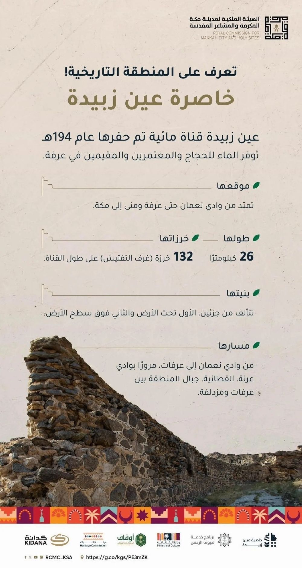 معالم عريقة.. 6 مناطق ترفيهية وثقافية ضمن تطوير "خاصرة عين زبيدة"