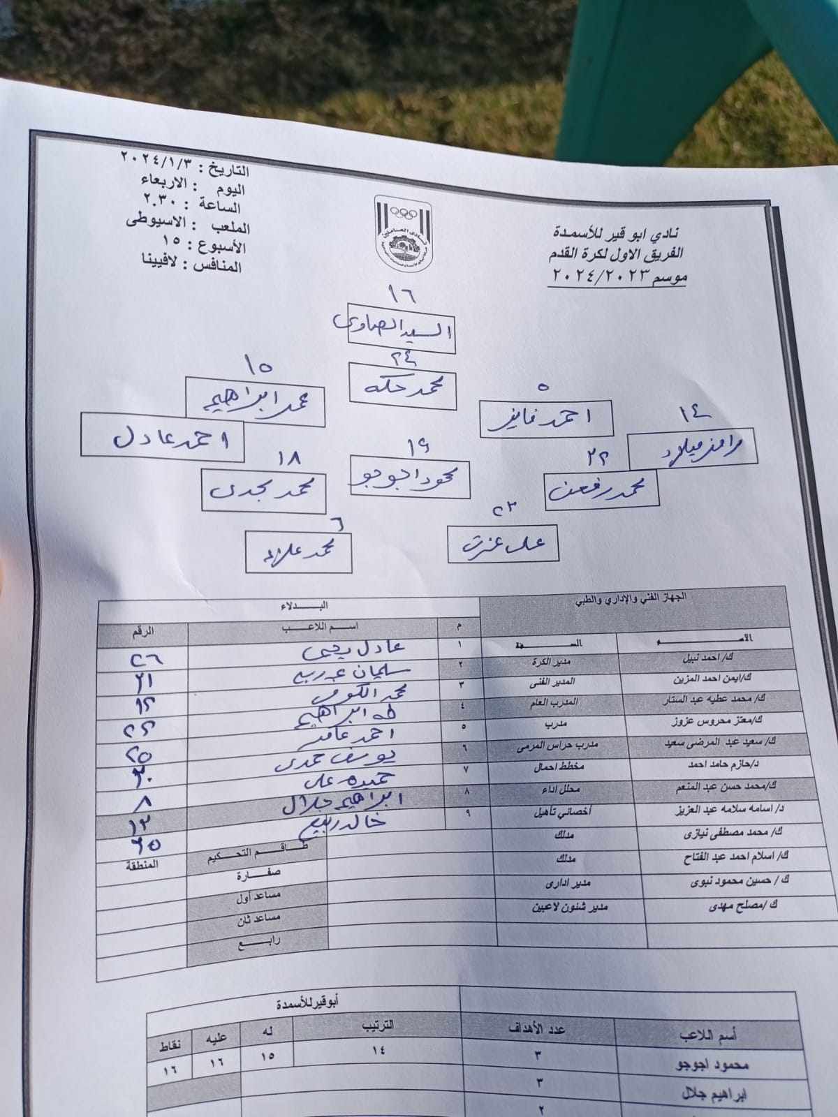 المزين يعلن تشكيل أبوقير لمباراة لافيينا في دوري المحترفين