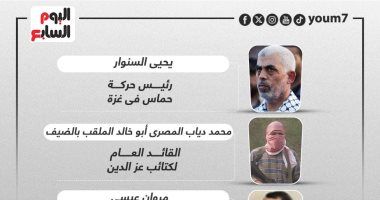 إسرائيل تنشر قائمة بأسماء قيادات فلسطينية على قائمة الاغتيال.. إنفوجراف