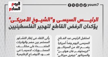 الرئيس السيسى و"الشيوخ الأمريكى" يؤكدان رفض تهجير الفلسطينيين (إنفوجراف)