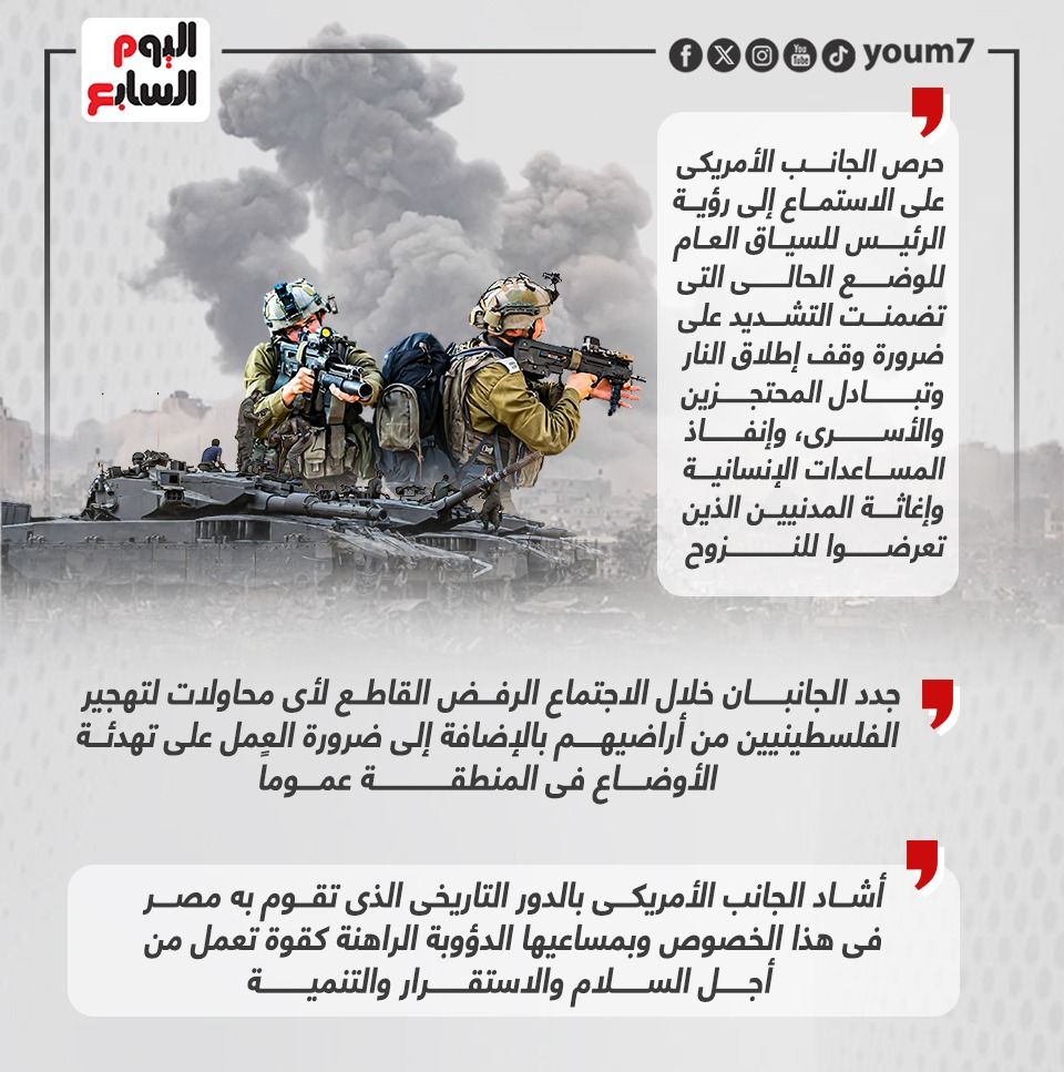 الرئيس السيسى و"الشيوخ الأمريكى" يؤكدان رفض تهجير الفلسطينيين (إنفوجراف)