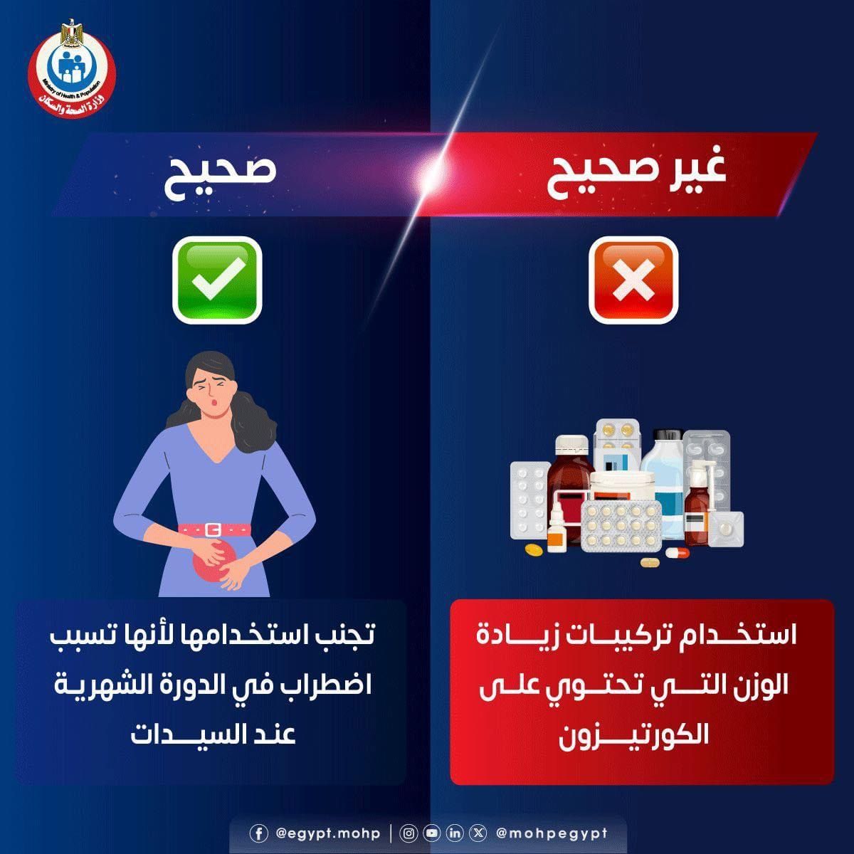 هل يمكن استخدام تركيبات زيادة الوزن المحتوية على الكورتيزون؟ الصحة تجيب