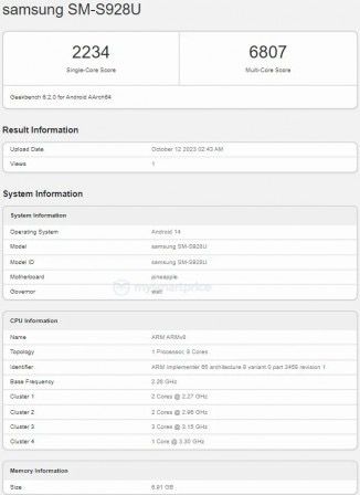 تكنولوجيا: أحدث نتائج Geekbench تظهر أن معالج Exynos 2400 يسد فجوة مع معالج Snapdragon 8 Gen 3