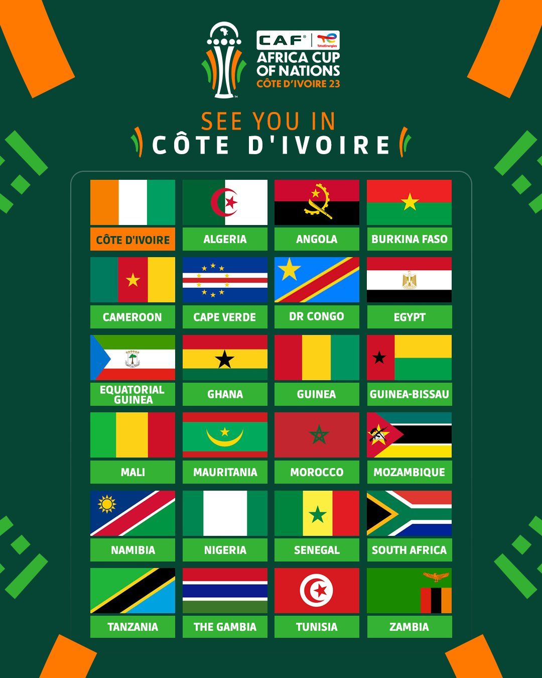 تراند اليوم : مجانا وبدون اشتراك.. القنوات المفتوحة الناقلة لكأس أمم أفريقيا 2024 على الهواء مباشرة