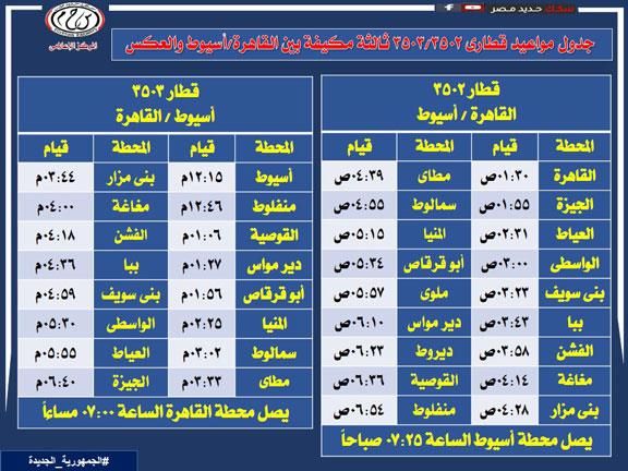 السكة الحديد: تشغيل خدمة جديدة بعربات ثالثة مكيفة "القاهرة - أسيوط" من السبت المقبل