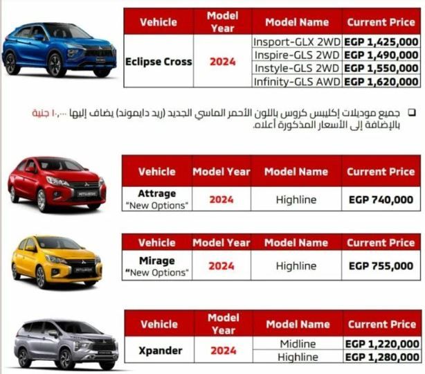 أسعار سيارات ميتسوبيشي موديل 2024 بعد ارتفاعاها اليوم