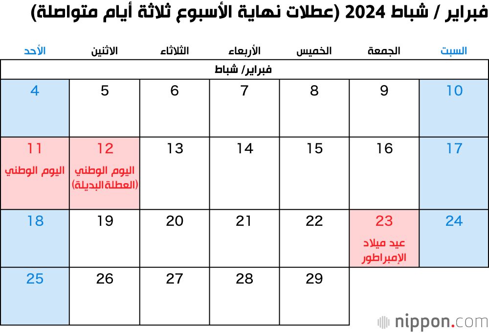اليابان | تعرف على العطلات الوطنية في اليابان خلال عام 2024