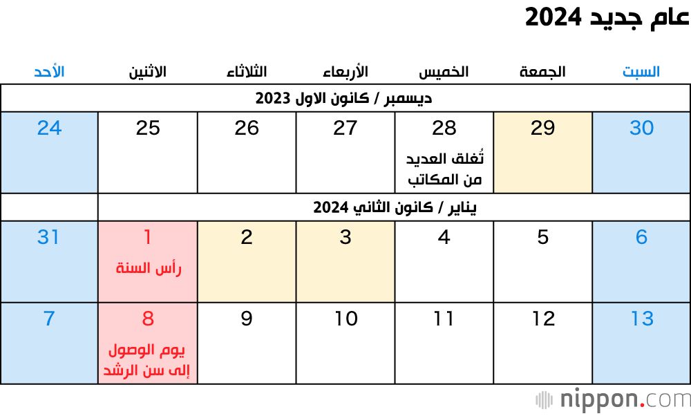 اليابان | تعرف على العطلات الوطنية في اليابان خلال عام 2024