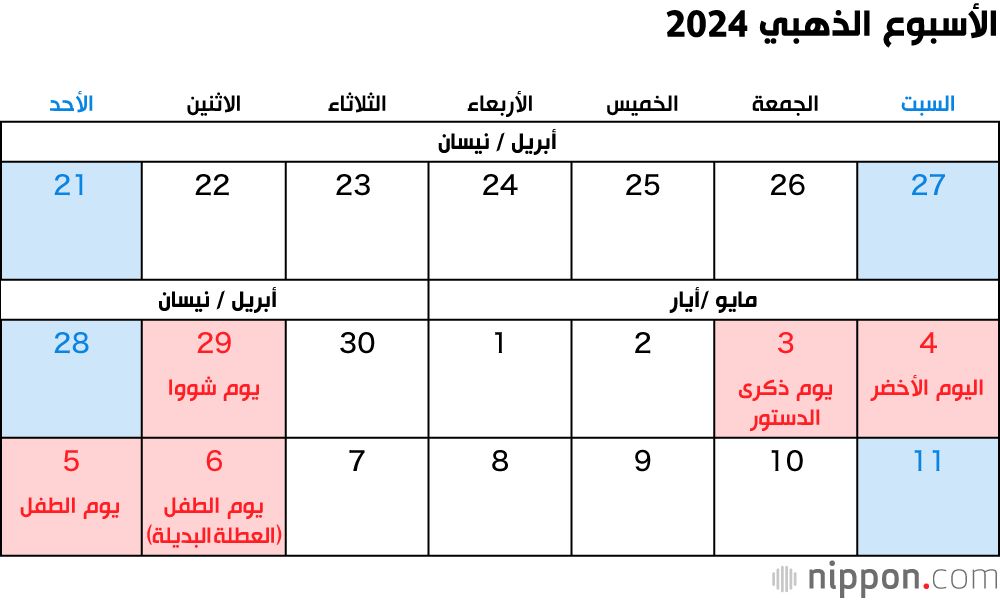 اليابان | تعرف على العطلات الوطنية في اليابان خلال عام 2024