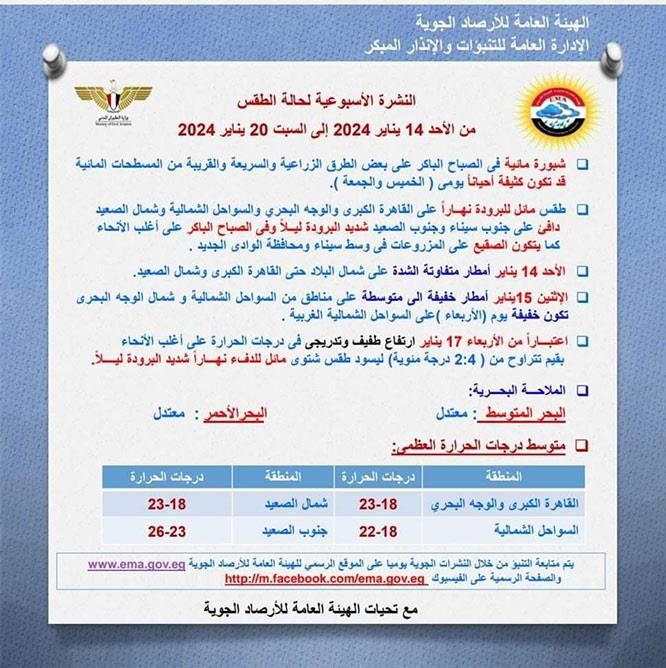 أمطار متفاوتة .. الأرصاد تكشف تفاصيل طقس الـ 6 أيام المقبلة