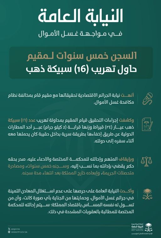 النيابة العامة: السجن خمس سنوات لمقيم حاول تهريب 16 سبيكة ذهب