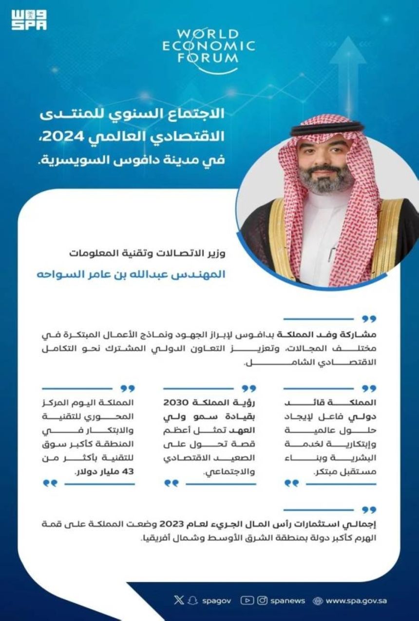 وزير الاتصالات: المملكة ماضية في دورها كقائد دولي فاعل لخدمة البشرية