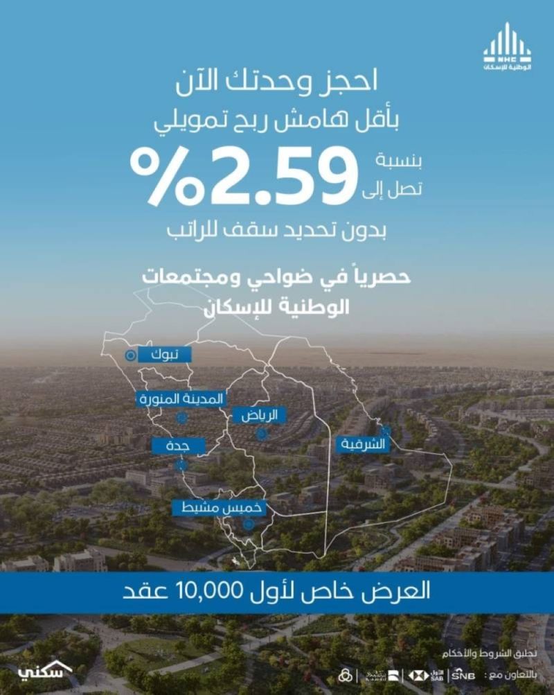 تراند اليوم : الوطنية للإسكان تعلن تطبيق التمويل العقاري بسعر مخفض بنسبة 2.59% "دون تحديد سقف رواتب".. وتكشف طريقة الحجز