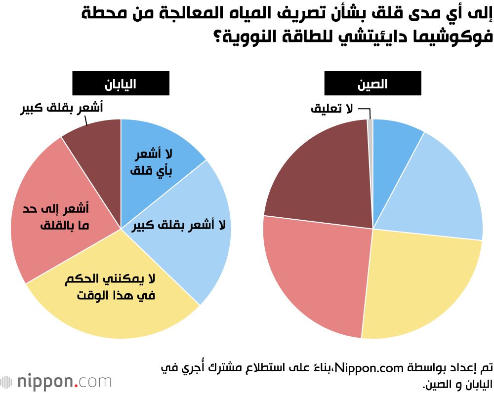 اليابان | لماذا تغير انطباع الشعب الياباني تجاه الصين؟