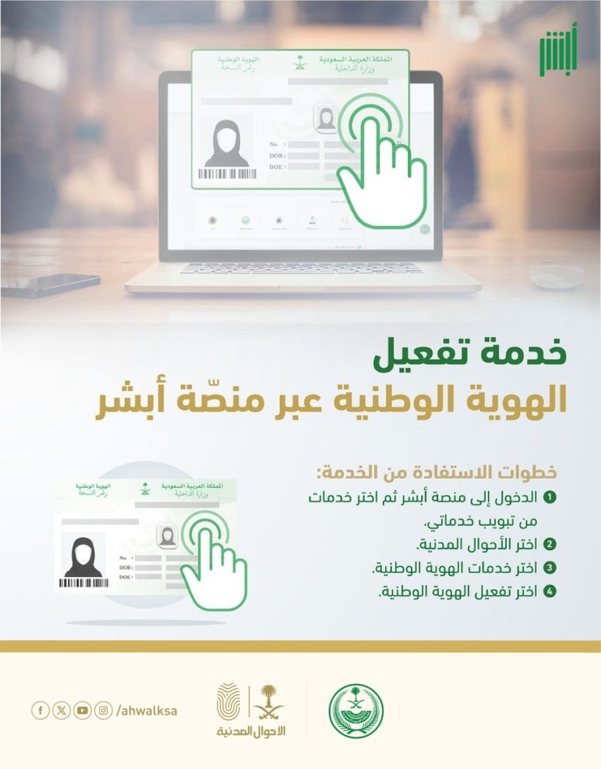 عبر الحساب البنكي.. خطوات سداد غرامة تأخير تجديد الهوية الوطنية