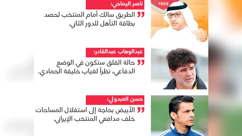 الامارات | رياضيون: مبخوت الخيار الأنسب لقيادة  هجوم الأبيض أمام إيران