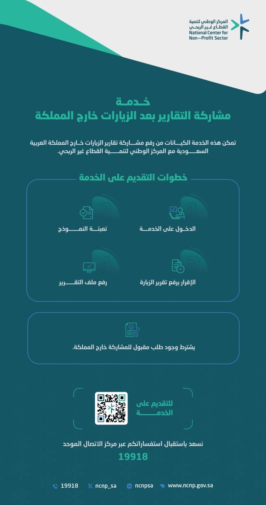 للجمعيات الأهلية.. منصة إلكترونية لرفع محاضر الاجتماعات العمومية وتوزيع الأصوات