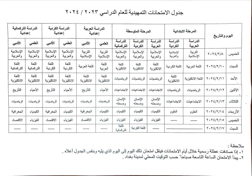 التربية تعلن جداول الامتحانات التمهيدية وتحدد موعدها