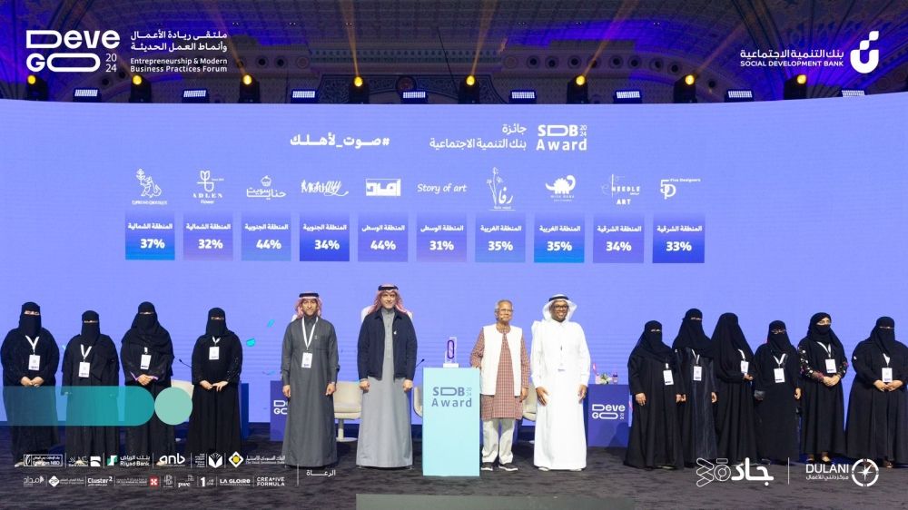 بزيادة 150 %.. 268 مليار ريال تمويلا للمنشآت الصغيرة والناشئة