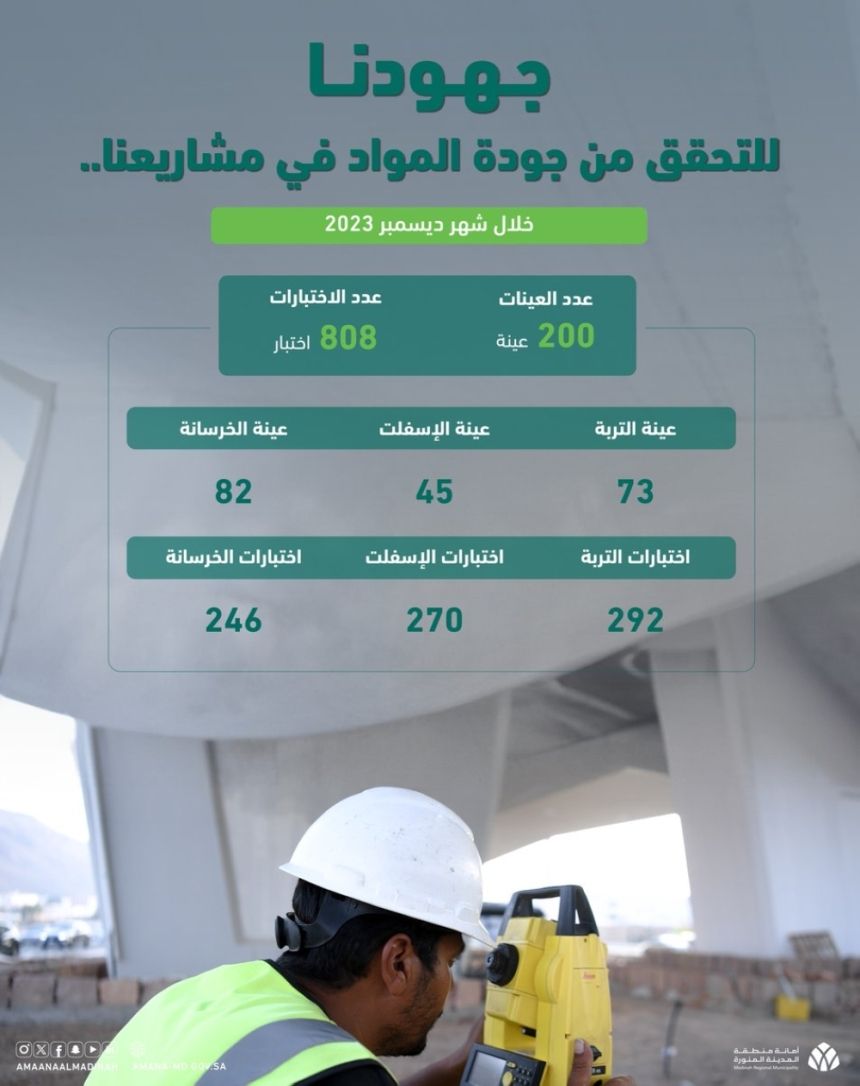 أمانة المدينة تكثّف جولاتها للتحقق من جودة المواد في مشاريعها