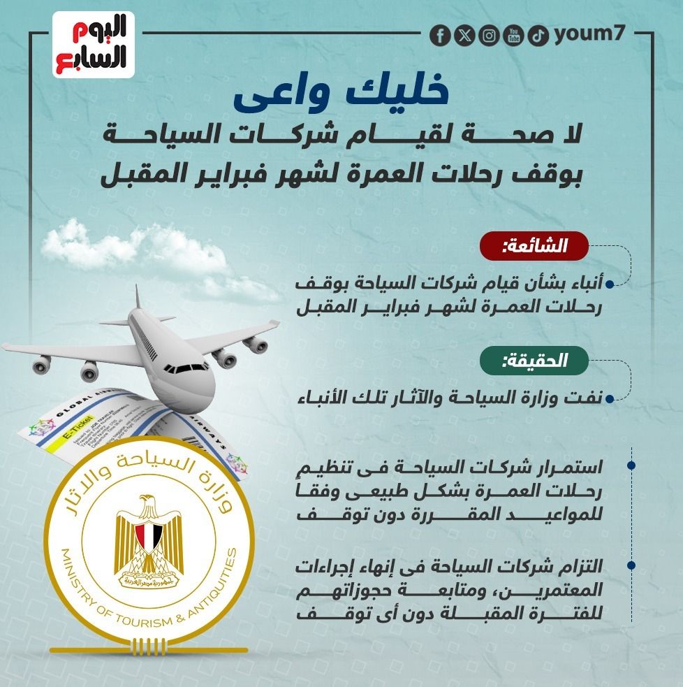 خليك واعى.. لا صحة لوقف شركات السياحة رحلات العمرة لشهر فبراير (إنفوجراف)