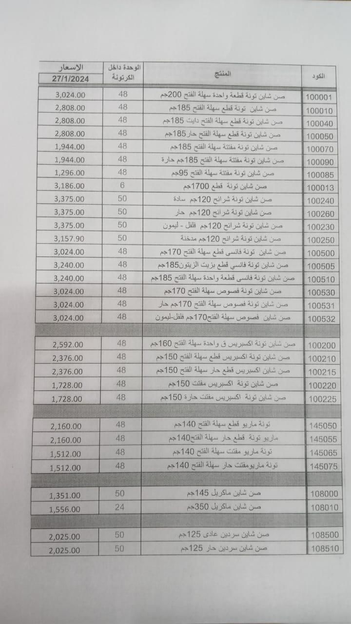 ارتفاع سعر عبوة تونة صن شاين 5 جنيهات في الأسواق
