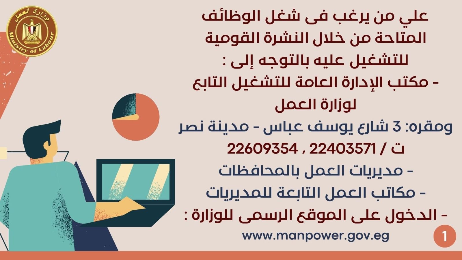 برواتب تبدأ من 3500 جنيه شهريا.. العمل تُعلن عن 3261 وظيفة في 38 شركة خاصة بـ 13 مُحافظة