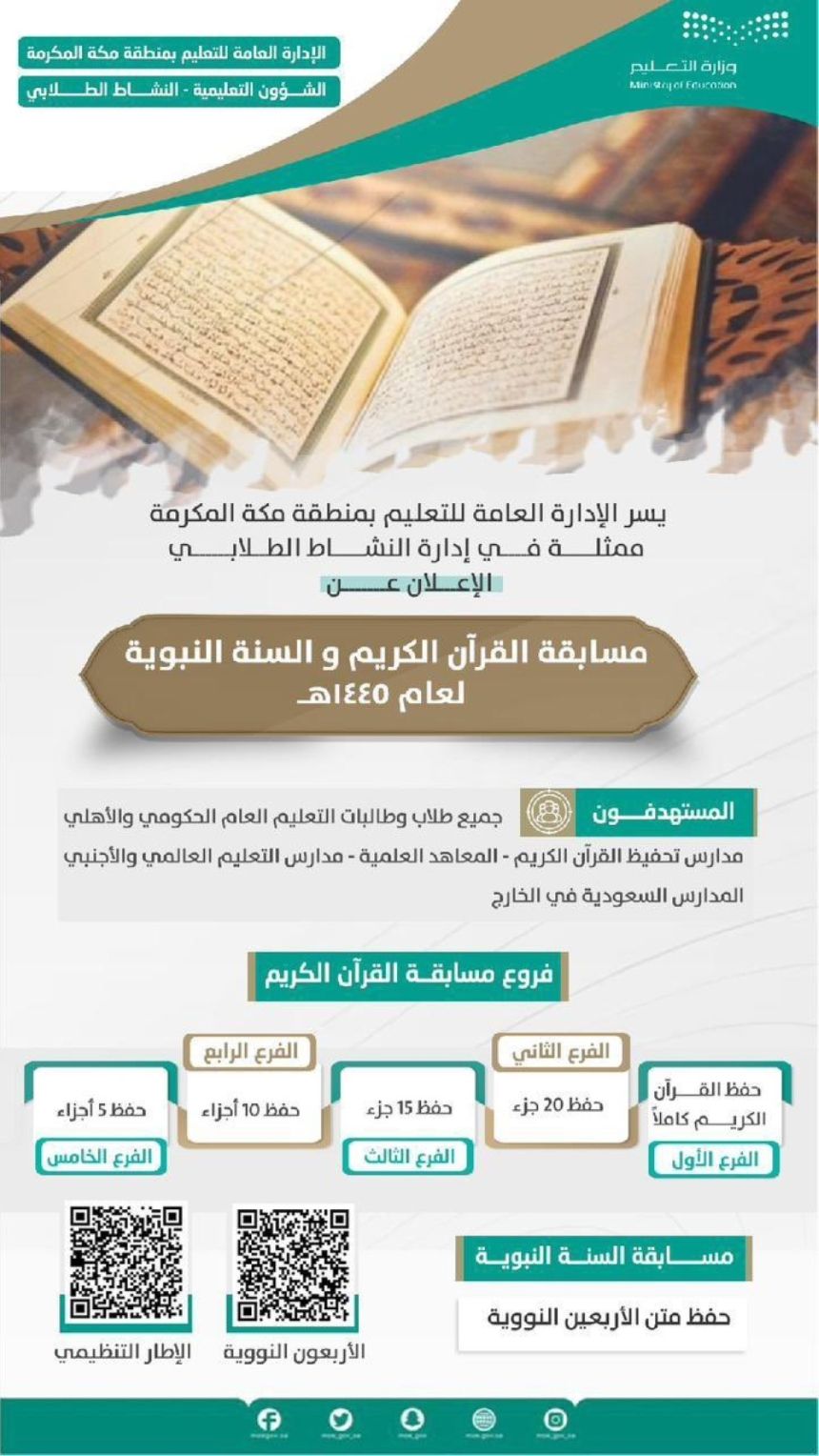"تعليم مكة" تطلق  التصفيات الختامية لمسابقة القرآن الكريم والسنة النبوية