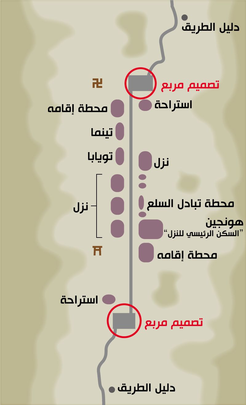 اليابان | تويابا وهونجين لا تستريح أبدًا في بلدات محطات الاستراحة التي تقيم فيها مواكب الدايميو