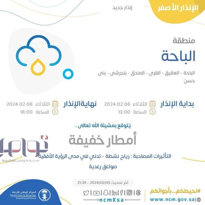 غدا.. الدراسة عن بعد في مدارس عدد من محافظات السعودية بسبب الأحوال الجوية