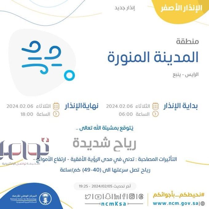 غدا.. الدراسة عن بعد في مدارس عدد من محافظات السعودية بسبب الأحوال الجوية