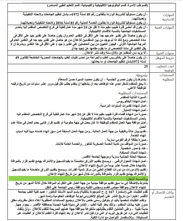 وظائف الحكومة المصرية لشهر فبراير 2024 وظائف بوابة الحكومة المصرية