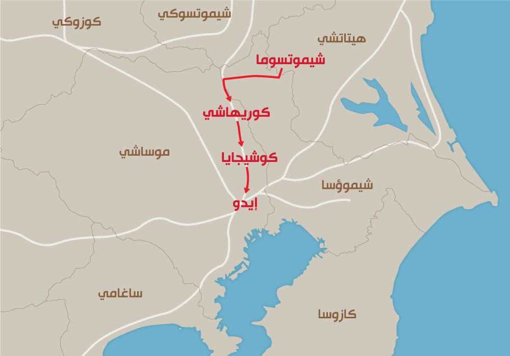 اليابان | مقارنة الجداول الزمنية والمسارات للمقاطعات القريبة من إيدو والبعيدة عنها