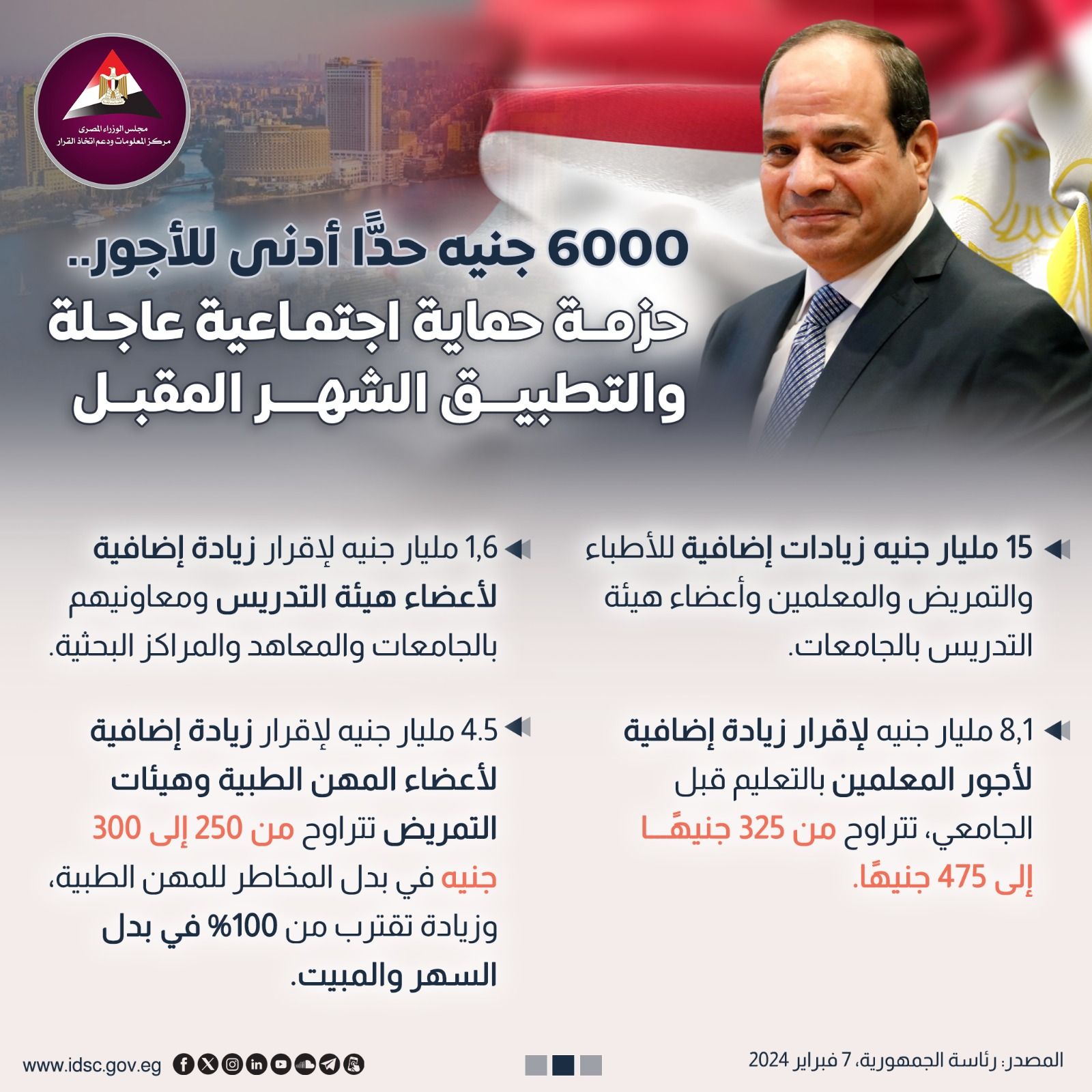 بالورقة والقلم .. احسب زيادة مرتبك بعد قرارات الرئيس الجديدة بزيادة مرتبات العاملين بالدولة