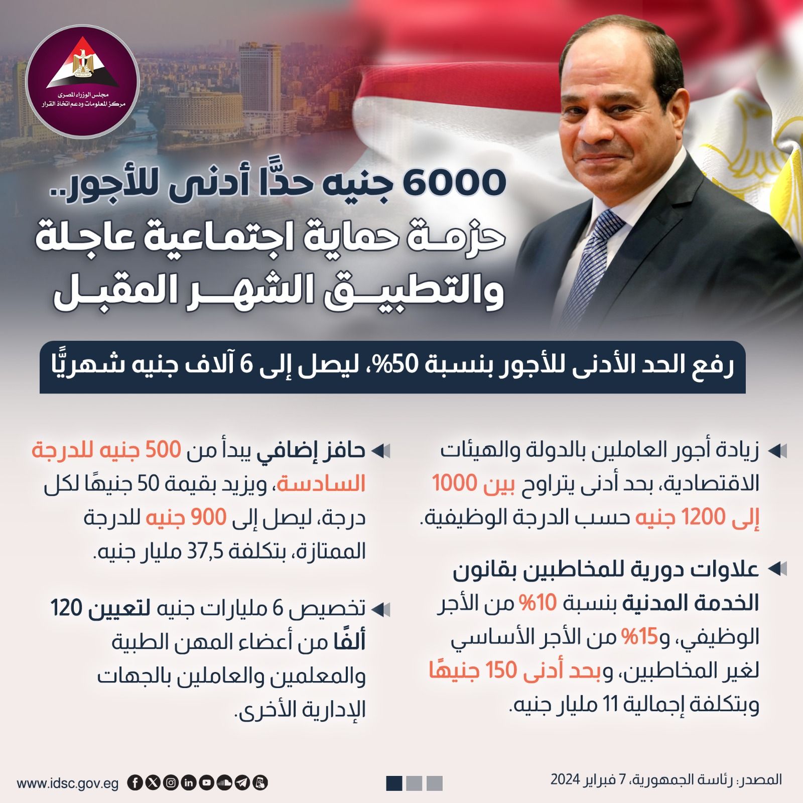 بالورقة والقلم .. احسب زيادة مرتبك بعد قرارات الرئيس الجديدة بزيادة مرتبات العاملين بالدولة