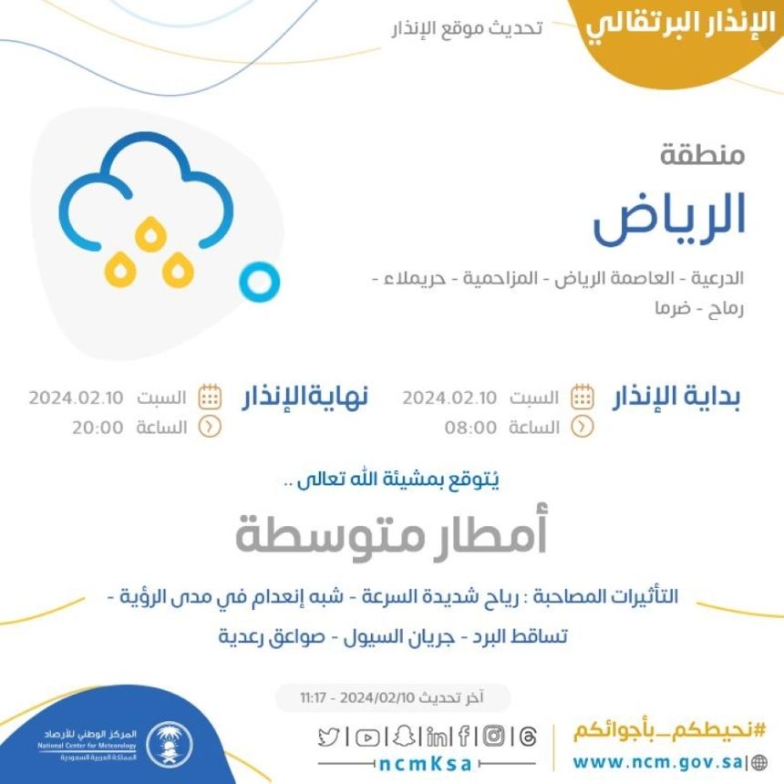 أمطار غزيرة وصواعق.. "الأرصاد" يحذر من طقس 6 مناطق