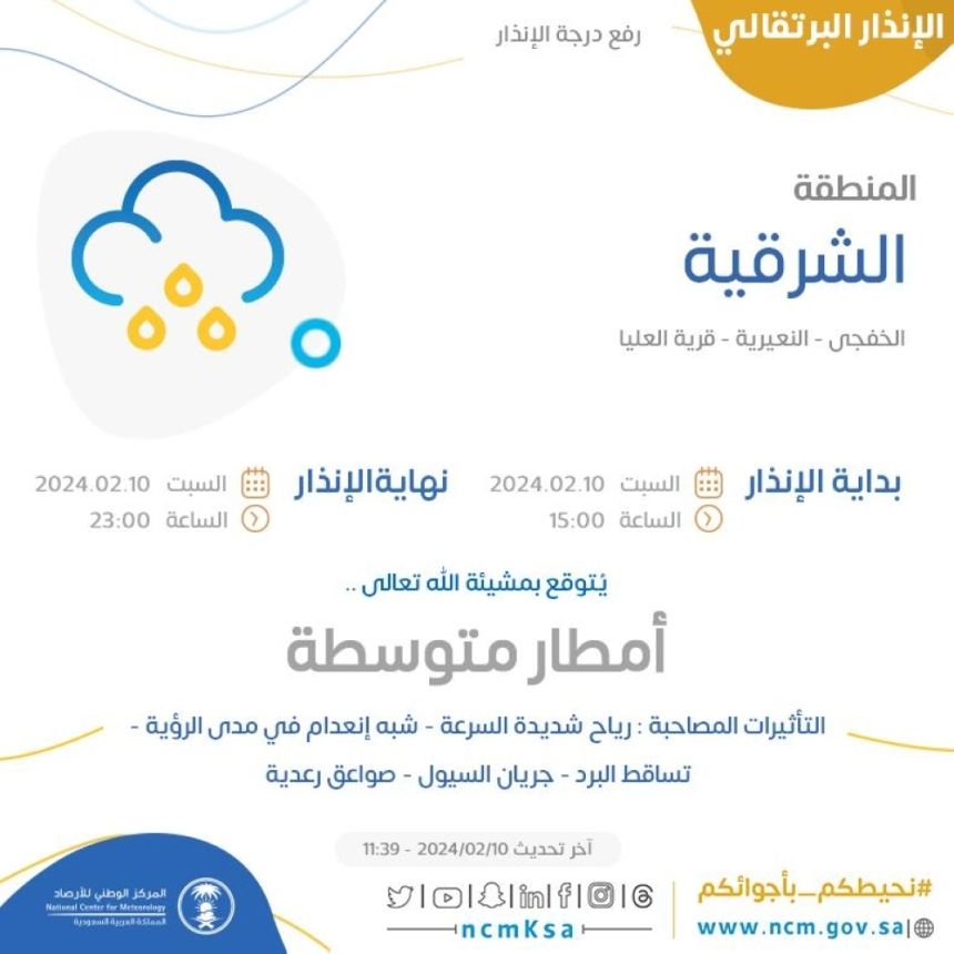 أمطار غزيرة وصواعق.. "الأرصاد" يحذر من طقس 6 مناطق