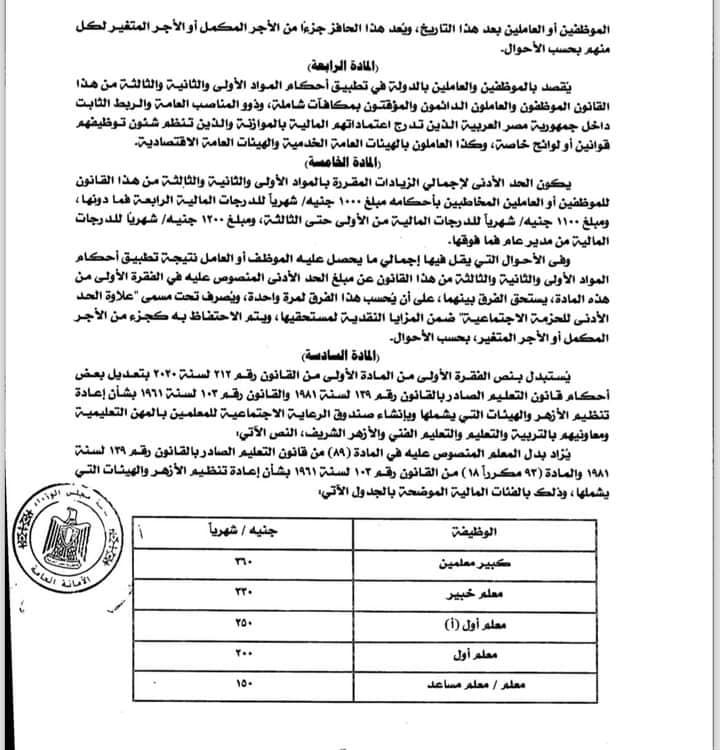 الحكومة تعلن مسودة قانون زيادة المرتبات وتحدد الزيادات للموظفين والعاملين بقطاع الأعمال والمعلمين والأطباء