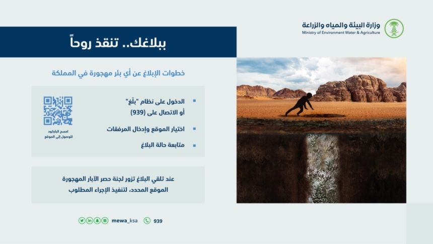 "البيئة": تركيب أجهزة التتبع على معدات حفر الآبار في 10 مناطق